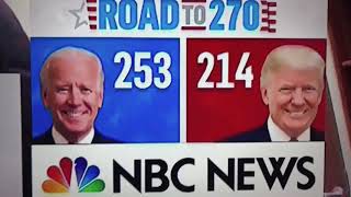 Election Day stop motion