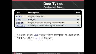 TEJ4M Variables Identifiers & Data Types