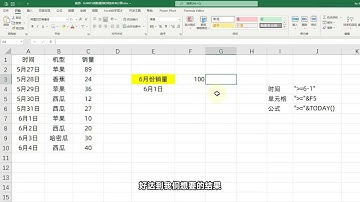 Excel技巧：Sumifs公式，遇到时间条件，万能用法！