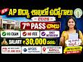AP విద్యా శాఖలో ఉద్యోగాలు 2026 | 7th Pass Jobs | No Exam | No Fee | Only Interview | Salary ₹30,000