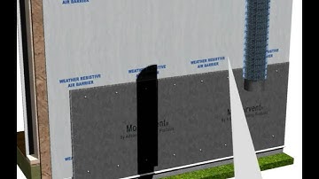 Mortairvent Rainscreen Installation