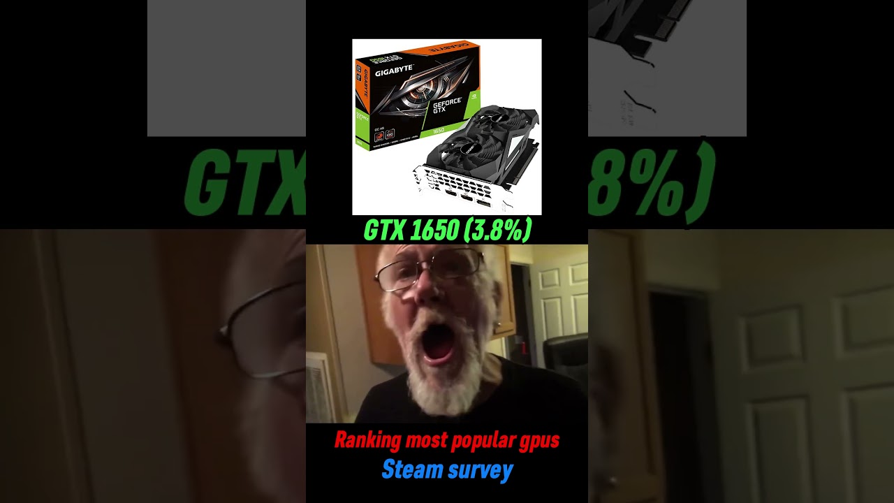 Ranking the most popular desktop GPUs! (Steam hardware survey) 