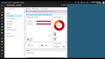 Azure Security Center Brief