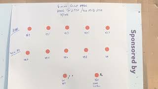 Part 1 of 6mm Competition Match Load Development