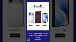 iPhone 18 Battery LEAKS 🔋 Huge Upgrade for Pro, Pro Max & Ultra