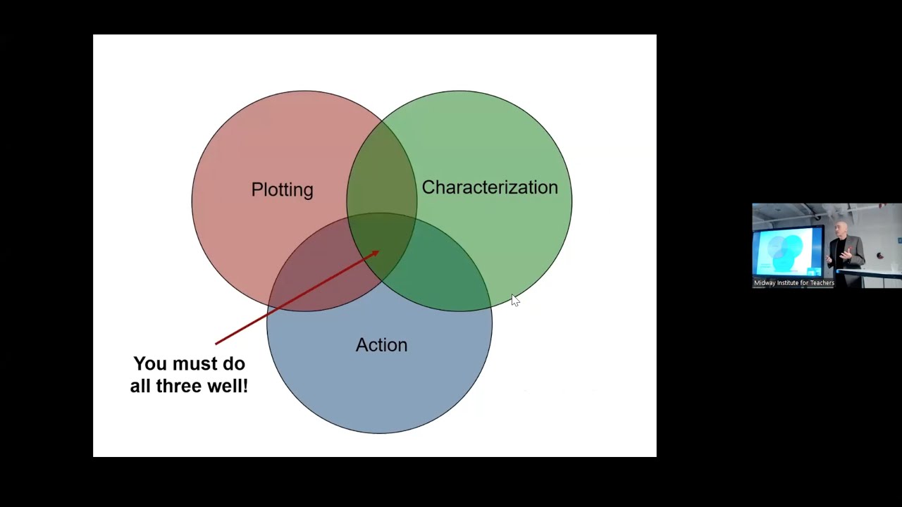 "Writing Naval and Military Fiction" with CAPT George Galdorisi, USN (Ret.)
