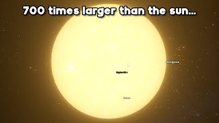 REPLACING EVERY PLANET IN THE SOLAR SYSTEM...or attempting to. (Universe Sandbox)