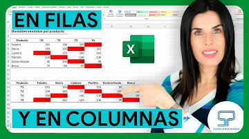 ✅ Resaltar MÁXIMOS y MÍNIMOS con Formato CONDICIONAL en Excel 🔴🔵