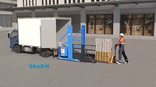 Mobile Loading Platform — Flexible & Portable Material Handling Solution
