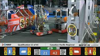 Qualification 52 - 2019 Canadian Pacific Regional