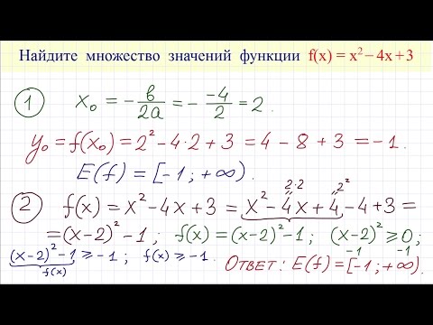 Множество значений функции #14