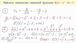 Множество значений функции #14 Множество значений функции #14
