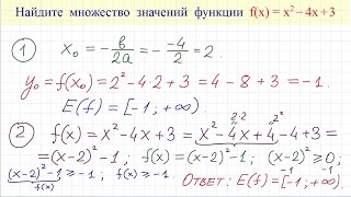 Множество значений функции #14