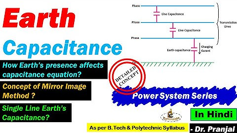 L72: Effect of Earth on Line Capacitance in Hindi | Capacitance Calculation | RLC Parameter