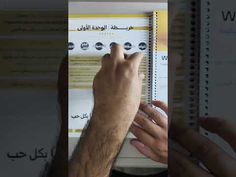 اللغة الانكليزية الاستاذ محمد العبيدي السادس الاعدادي اكسبلور