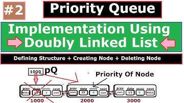 Priority Queue | Priority Queue implementation using doubly linked list, writing code | part 2