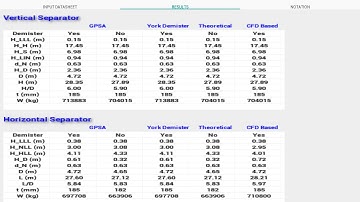 Two Phase Separator - Android App for Optimum Design