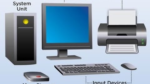KCSE COMPUTER PROJECT | How to write a Final Report | Computer project Documentation