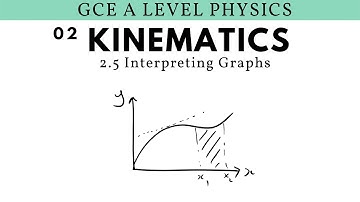 GCE A Level Physics | Interpreting Graphs (Kinematics Chapter)