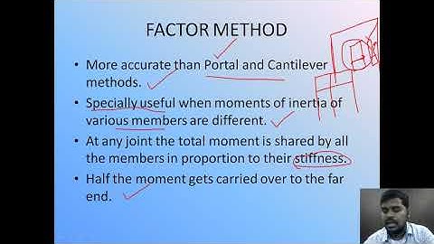 Lec 4 - Unit 3 : Approximate Method of Analysis for Horizontal forces - Factor Method | SA-II