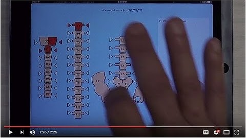 Did You Know? Video Series - CT Provider Mobile for Total Practice Management