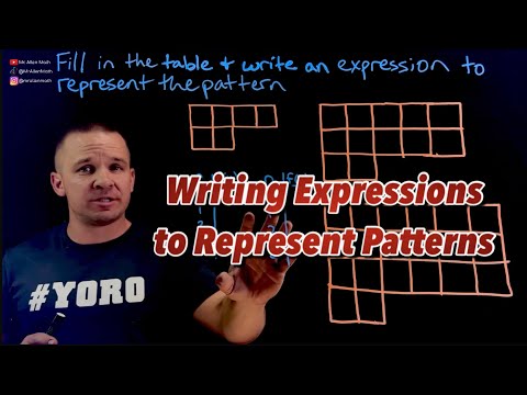 Writing Algebraic Expressions and Functions to Represent Patterns