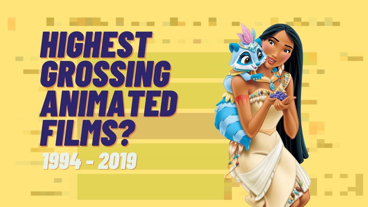 Best Animated Films of All Time 1994 - 2019 | Data Blade