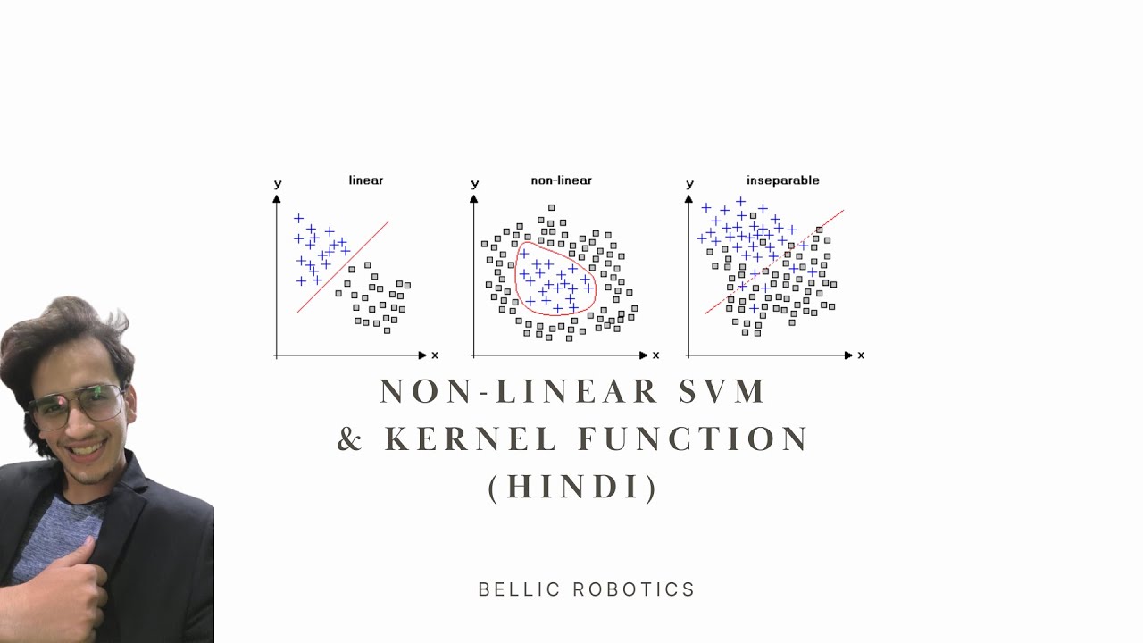 Non-Linear SVM & Kernel Functions Explained(Hindi) | SVM Part 2 - YouTube