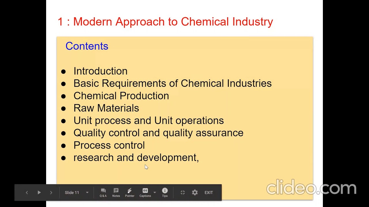 An Overview of TYBSc Chemistry Syllabus
