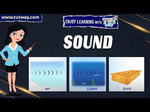 ვიდეო: ხმა ჰაერში ყველაზე ნელა მოძრაობს?