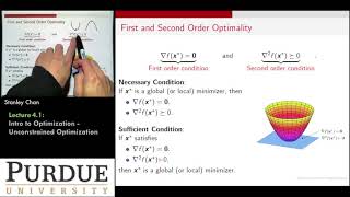 ECE595ML Lecture 04-1 Optimality and Convexity