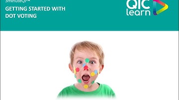 3minuteQI dot voting