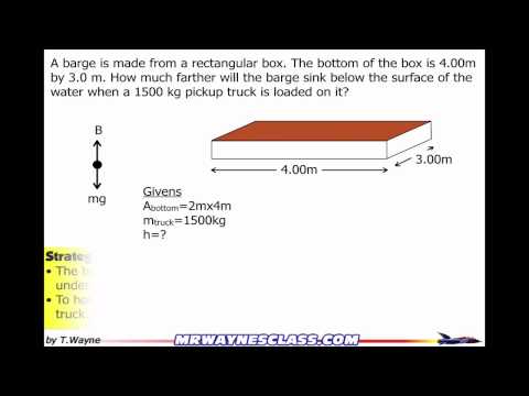 Buoyant Force Example