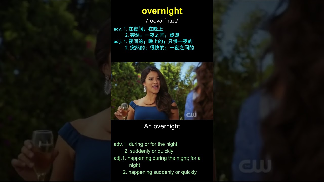 Learn 7,000 Words with Movies EP121 #movie #主題美語 #daily #learnenglish
