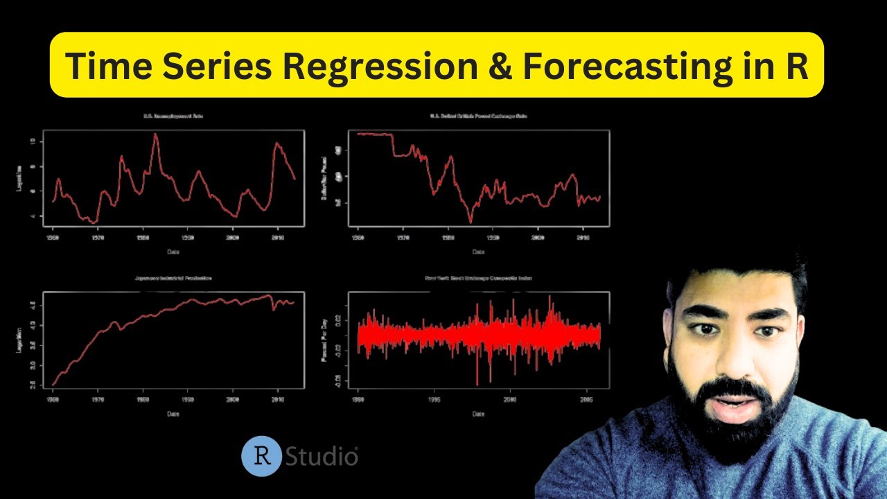 Time Series and Forecasting in R Programming [Video-1] | Statistics ...