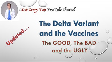 The Delta Variant and the Vaccines...Are We Safe from this new Covid Surge?