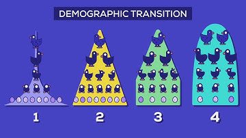 Overpopulation – The Human Explosion Explained online video cutter com