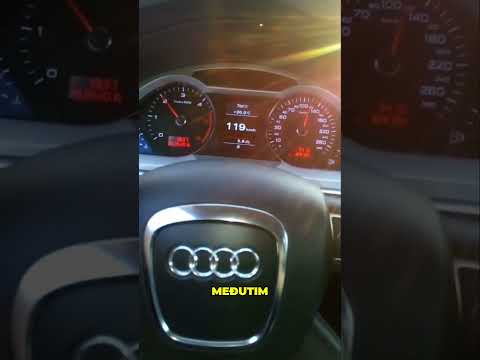 ŠTA JE DPF