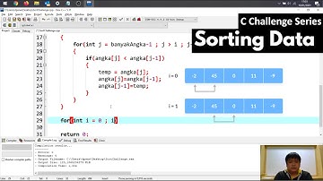 Latihan Ngoding Yuk! Belajar Sorting dengan Input Sendiri #CChallengeSeries
