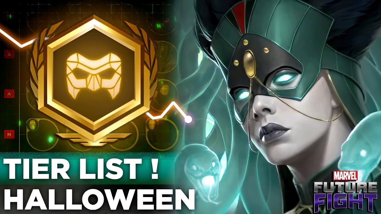 Bahas Tuntas Tier List Uniform Halloween Rekomendasi Wajib Beli 🔥 - Marvel Future Fight