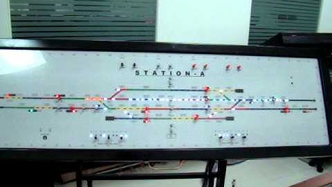 Rail Signalling Working Model - XXV (Through train operation from main line showed on control panel)