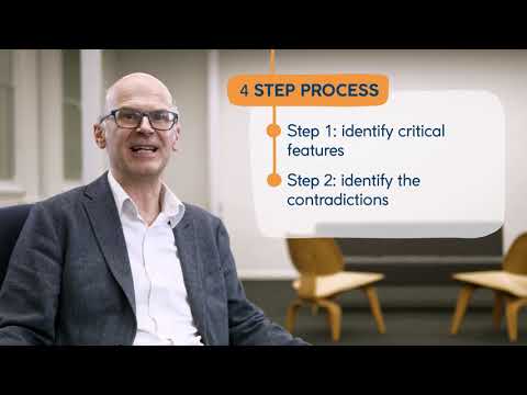 Contradiction Matrix - Creative Thinking: Techniques and Tools for Success
