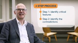 Contradiction Matrix - Creative Thinking: Techniques and Tools for Success
