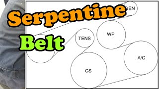 2000-2008 Toyota Corolla Serpentine Belt Replacement How To DIY 2000-2008 Toyota Corolla Serpentine Belt Replacement How To DIY