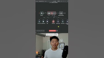Instantly Trigger n8n Workflows from ChatGPT  #aiagent #n8n #artificialintelligence