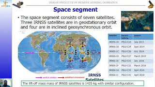 Satellite Based Augmentation System and IRNSS⧸ NavIC  by  Dr. Ashutosh Bhardwaj