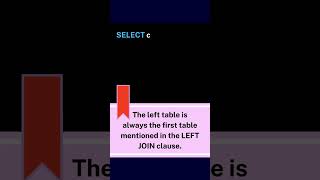Mastering SQL LEFT JOIN: How to Combine Data from Two Tables