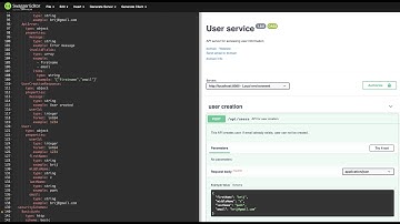 Documenting Spring boot REST API