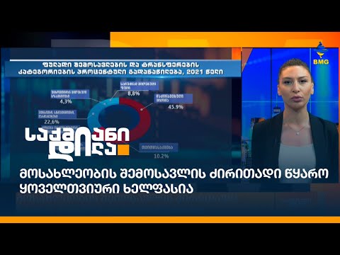 მოსახლეობის შემოსავლის ძირითადი წყარო ყოველთვიური ხელფასია