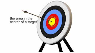 bullseye meaning